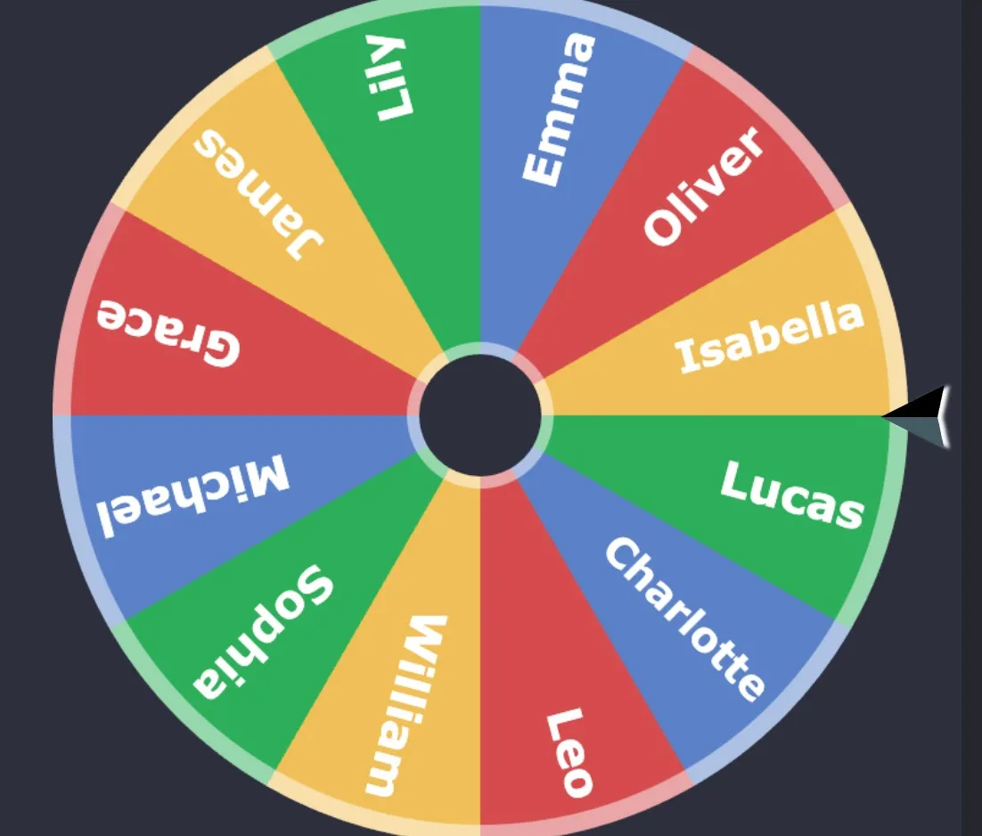 Beyond Yes or No Creative Ways to Use Our Customizable Decision Wheel